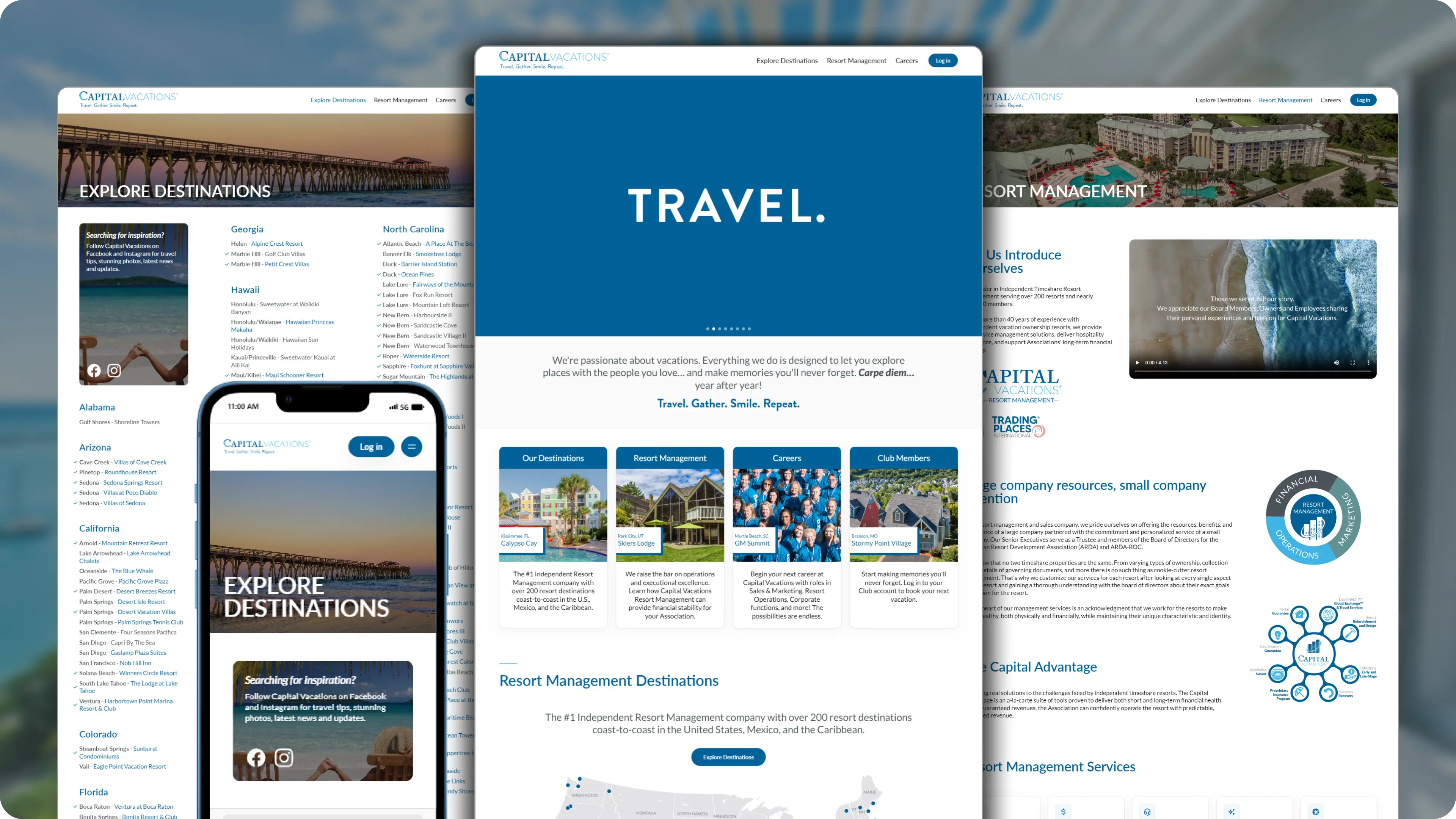 Hotel Bookings